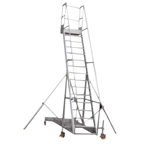 Scaffolding Training